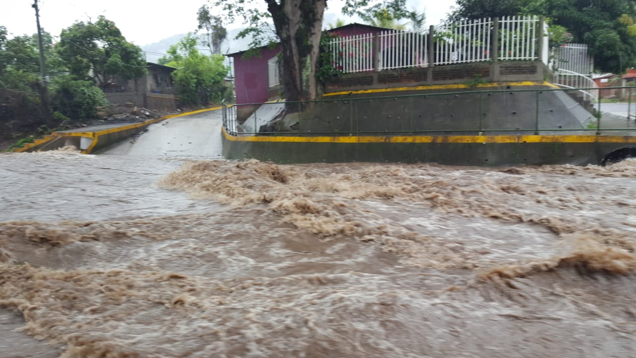 rios